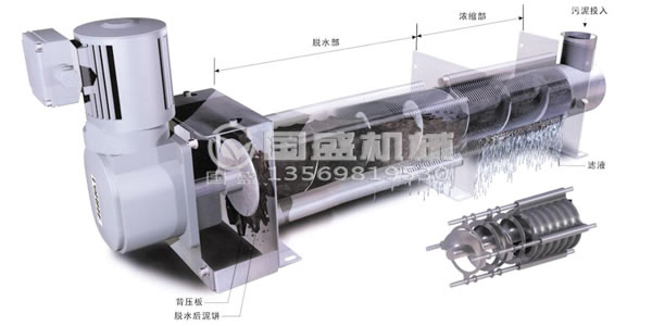 污泥脫水機廠家
