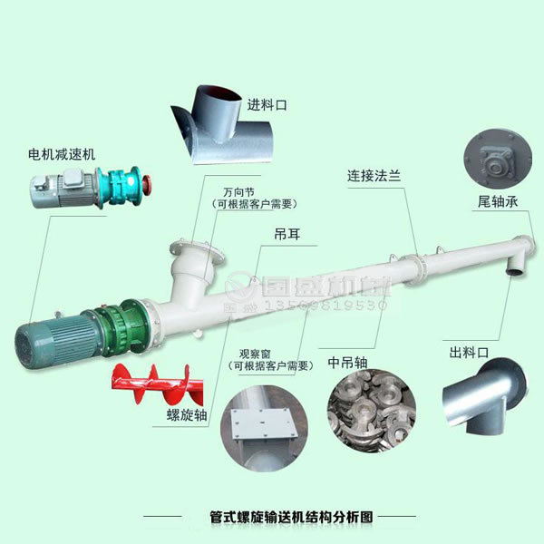 垃圾螺旋輸送機