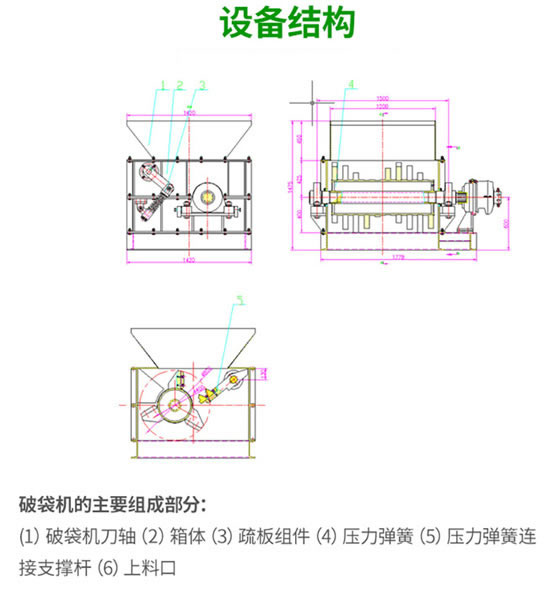 城市生活垃圾破袋機