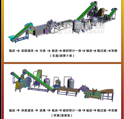 餐廚垃圾網帶輸送機設備