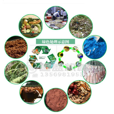 餐廚垃圾擠壓脫水機